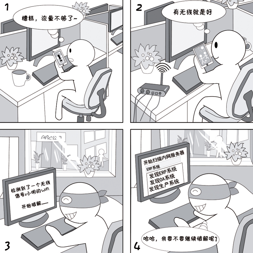 2018國家網絡安全宣傳周系列動漫①丨還在“蹭”免費WiFi？這些安全風險告訴你真能嚇一跳