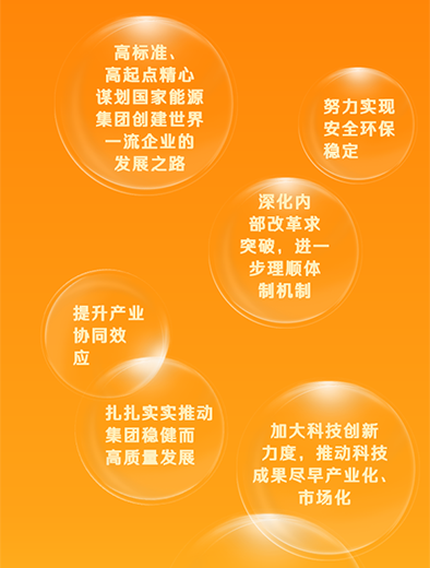 國家能源集團：加快改革融合，推動高質量發展