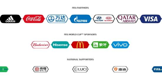 FIFA世界杯官網上列出的2018俄羅斯世界杯贊助商。