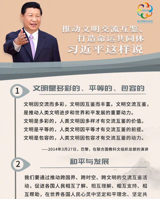 聽(tīng)！推動(dòng)文明交流互鑒、打造命運(yùn)共同體，習(xí)近平這樣說(shuō)